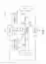 Fig. 02 - Overlapping spectrum in optical communication