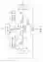 Fig. 02 - Overlapping spectrum in optical communication