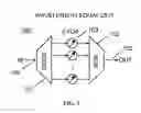 Fig. 02 - Method and apparatus for construction of compact optical nodes using wavelength equalizing arrays