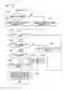 Fig. 16 - Wireless communication device and communication terminal