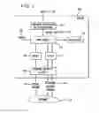 Fig. 02 - Method and apparatus for retransmission decision making