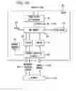 Fig. 04 - Method and apparatus for retransmission decision making