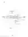 Fig. 02 - Eye width measurement and margining in communication systems