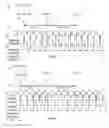 Fig. 05 - Eye width measurement and margining in communication systems