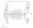 Fig. 10 - Eye width measurement and margining in communication systems