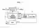Fig. 02 - Multi-lane re-timer circuit and multi-lane reception system