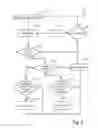 Fig. 04 - Cross-channel data communication with data phase-locked loop