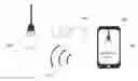 Fig. 01 - AUTOMATED DEVICE IDENTIFICATION