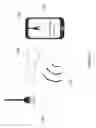 Fig. 02 - AUTOMATED DEVICE IDENTIFICATION