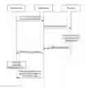 Fig. 01 - Personal area network management method and personal area network system