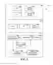 Fig. 04 - Policy performance ordering