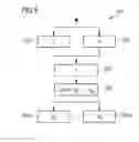 Fig. 06 - High-availability computer system, working method and the use thereof