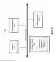 Fig. 06 - Method and system for performance measurement of a communication link