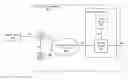 Fig. 01 - Systems and methods for fractional routing redundancy