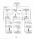 Fig. 02 - Method and system for implementing a network policy using a VXLAN network identifier
