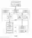 Fig. 07 - Method and system for implementing a network policy using a VXLAN network identifier
