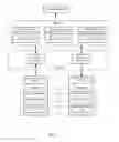 Fig. 08 - Method and system for implementing a network policy using a VXLAN network identifier