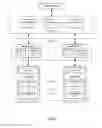 Fig. 09 - Method and system for implementing a network policy using a VXLAN network identifier