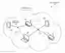 Fig. 01 - Method and apparatus for establishing a virtual interface for a set of mutual-listener devices