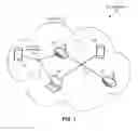 Fig. 02 - Method and apparatus for establishing a virtual interface for a set of mutual-listener devices