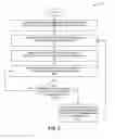 Fig. 03 - Method and apparatus for establishing a virtual interface for a set of mutual-listener devices