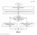Fig. 08 - Method and apparatus for establishing a virtual interface for a set of mutual-listener devices