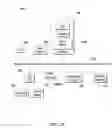 Fig. 06 - Systems and methods for analyzing network metrics