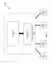 Fig. 04 - Controller based network resource management