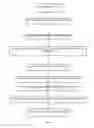 Fig. 03 - Double filtering of annotations in emails