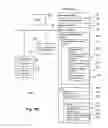 Fig. 22 - Systems and methods for prefetching relevant information for responsive mobile email applications