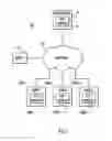 Fig. 02 - Topic categorized instant message communication
