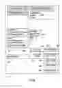 Fig. 04 - Topic categorized instant message communication
