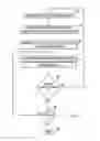 Fig. 10 - Topic categorized instant message communication
