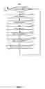 Fig. 08 - METHOD AND SYSTEM OF PROVIDING A NOTIFICATION