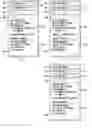 Fig. 01 - Mobile terminal and controlling method thereof