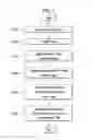 Fig. 06 - Mobile terminal and controlling method thereof
