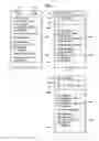 Fig. 07 - Mobile terminal and controlling method thereof