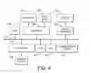Fig. 07 - Method and system for controlling access to document data using augmented reality marker