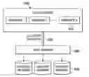 Fig. 01 - Providing context-based visibility of cloud resources in a multi-tenant environment