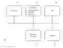 Fig. 01 - Client behavior control in adaptive streaming file