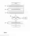 Fig. 06 - Client behavior control in adaptive streaming file