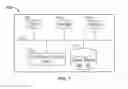 Fig. 08 - System and method for embedding first party widgets in third-party applications