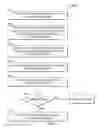 Fig. 09 - System and method for embedding first party widgets in third-party applications