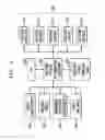 Fig. 06 - Managing risk in multi-node automation of endpoint management