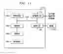 Fig. 13 - Managing risk in multi-node automation of endpoint management