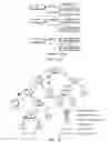 Fig. 13 - METHOD AND SYSTEM FOR RESILIENT AND ADAPTIVE DETECTION OF MALICIOUS WEBSITES