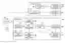 Fig. 01 - Policy management system, id provider system, and policy evaluation device