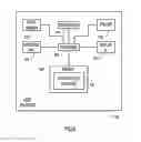Fig. 15 - Techniques for event based queuing, ordering and time slot computation of multi-modal meeting presentations