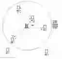 Fig. 01 - SYSTEM FOR SHARING MULTIMEDIA DATA IN REALTIME WIRELESS MANNER FOR THE PURPOSE OF EXTENDING VISION