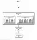 Fig. 02 - SYSTEM FOR SHARING MULTIMEDIA DATA IN REALTIME WIRELESS MANNER FOR THE PURPOSE OF EXTENDING VISION